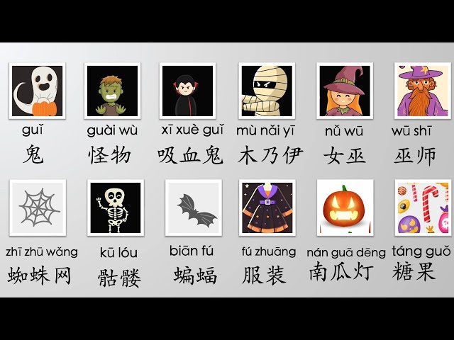 Halloween in Chinese,学中文, 万圣节 前夜, 汉语学习, learn Chinese, Mr Sun Mandarin