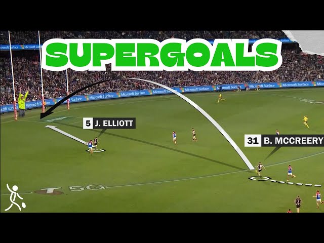 What If Supergoals Existed In The AFL?