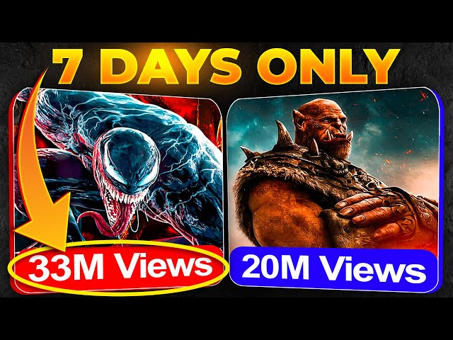 I Uploaded 2 Movie Recap Videos In 7 Days ( Insane Results) ( Faceless Yt Movie Recaps Channel)