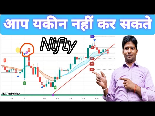 Premium Indicator Free on Tradingview !! Best Buy Sell indicator entry stop loss & target