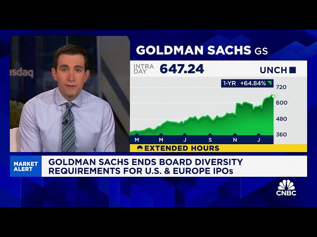 Goldman Sachs ends board diversity requirements for U.S. and Europe IPOs