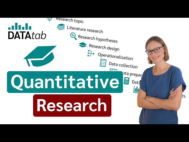 Quantitative Research