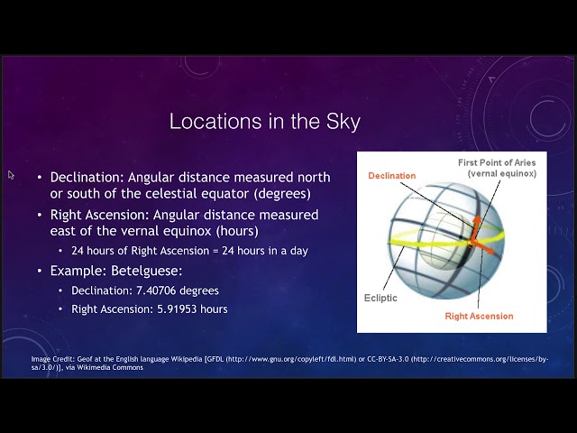 Lesson 4 - Lecture 1a - Coordinate Systems - OpenStax