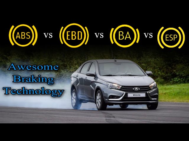 Fully Working Explained Car ABS | EBD | BA | ESP | Brake System