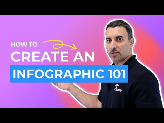 How to Create an Infographic - Part 1: What Makes a Good Infographic?