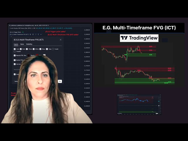 [ICT 2.0] Multi-Timeframe FVG for TradingView