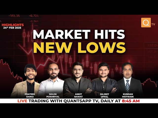 Nifty Prediction | Market Hits New Lows | Option Trading Strategies