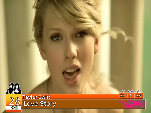 Billboard Hot 100 - Top 50 Singles (6-13-2009)