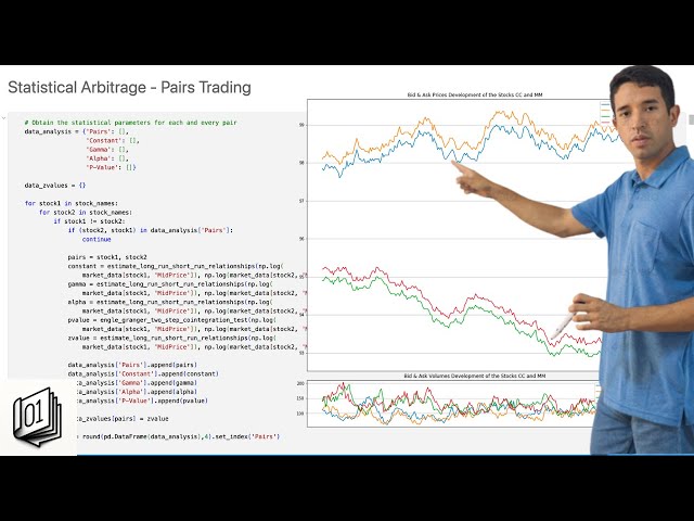 Quant Strategy: Statistical Arbitrage - Pairs Trading