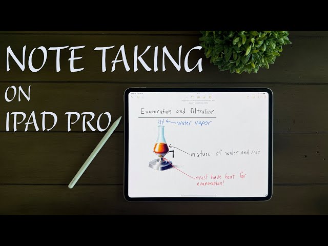 The Best Note Taking Apps for iPad Pro in 2025!!