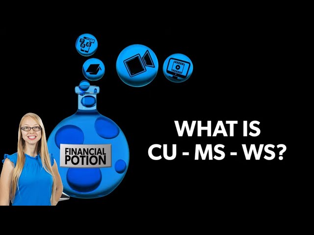 What is CU MS WS? (Close Up, Medium Shot & Wide Shot) Basic Video Vocab