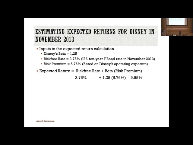 Session 8: Expected returns and Costs of Equity