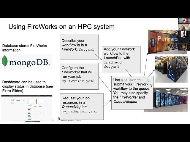 DOE Cross-facility Workflows Training April 12, 2023