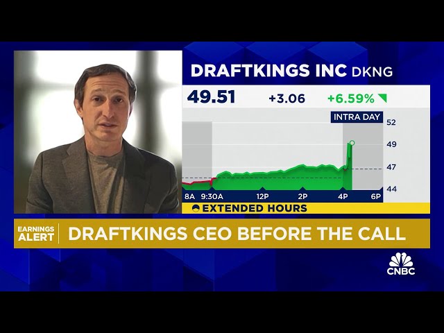 DraftKings CEO Jason Robins: Lots of great tailwinds going into 2025