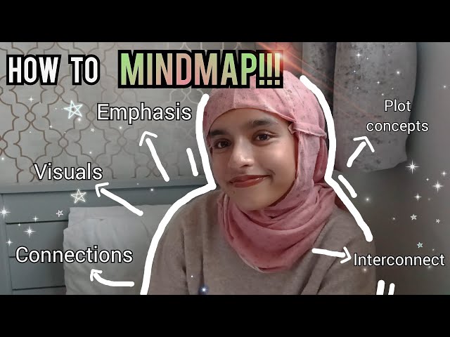 The most EFFECTIVE way to MINDMAP - Best tips for active recall