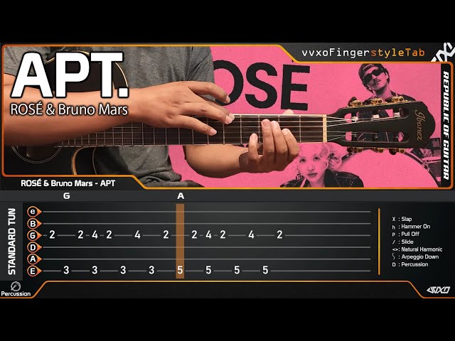 ROSÉ & Bruno Mars - APT. played on Acoustic (Fingerstyle Guitar Cover) TABS Tutorial