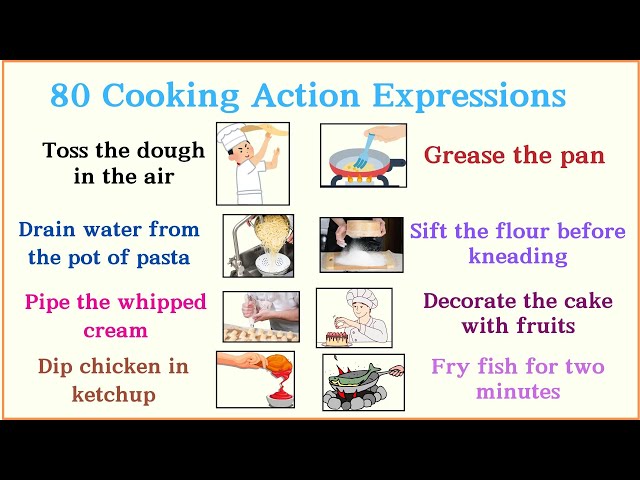 Lesson 116:  Super easy 80 Cooking ACTIONS Expressions  | Vocabulary for ESL  | Practice and learn