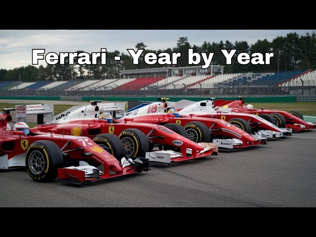 Ferrari   Year by Year 1951 to 2024 #f1 #formula1 #Ferrari