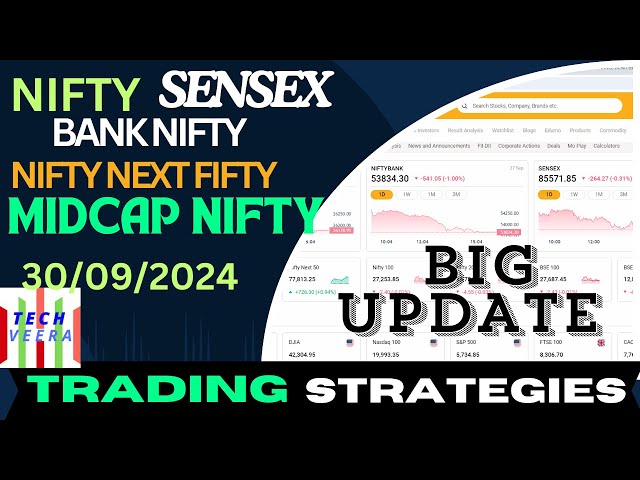 "Intraday Nifty Chart Analysis | Live Nifty Trading Strategies for Tomorrow" 30/09/2024