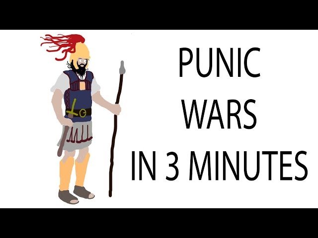 Punic Wars | 3 Minute History