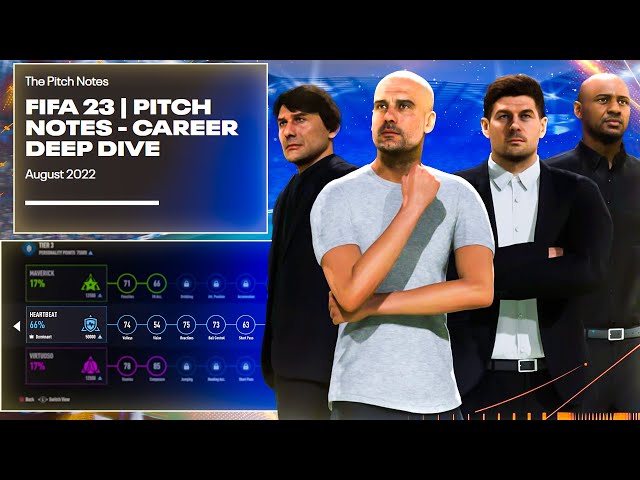 FIFA 23 CAREER MODE NEWS is disappointing - BOMBSHELL DISCOVERY AT THE END - Fifa 23