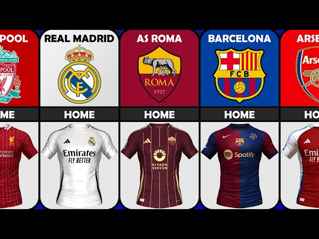 Leaked Jersey EUROPEAN CLUBS 2024-2025