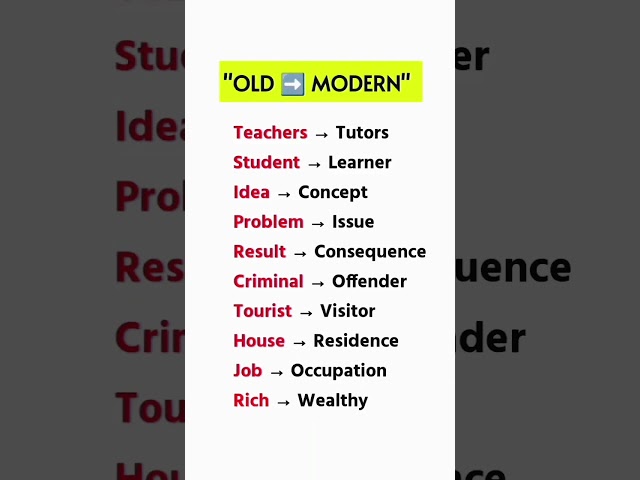 Old/New Vocabulary #vocabulary #english #englishlanguage #spokenenglish #englishlearning #education