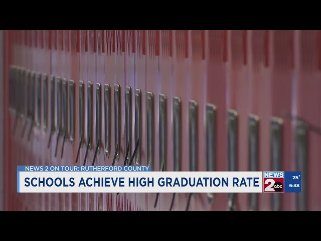 RCS achieves high graduation rate