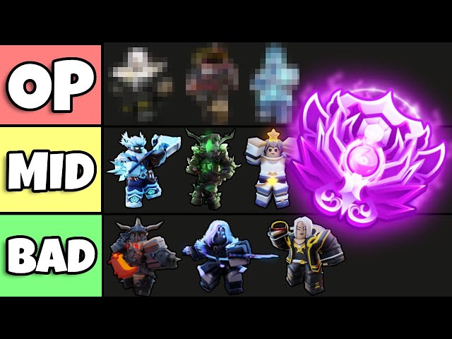 I Made The BEST Ranked Kits Tier List.. (Roblox Bedwars)