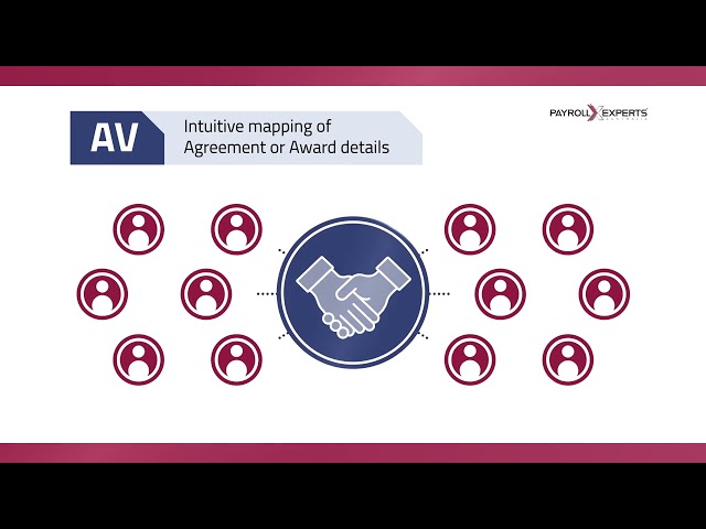 Agreement Visualisation (AV)  Explained