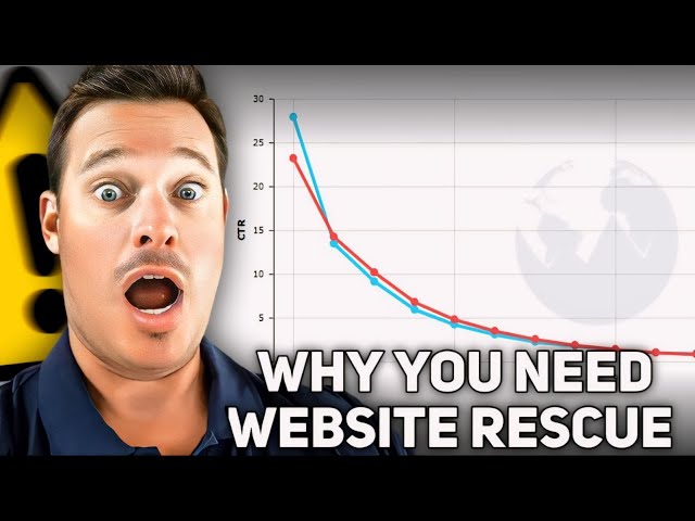 Why Your Website is Failing And How Website Rescue Can SAVE You