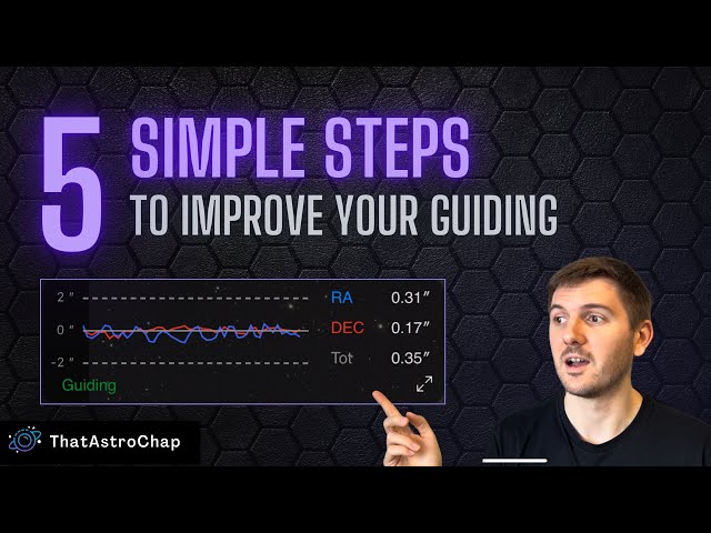 Improve your guiding and achieve ROUNDER STARS!