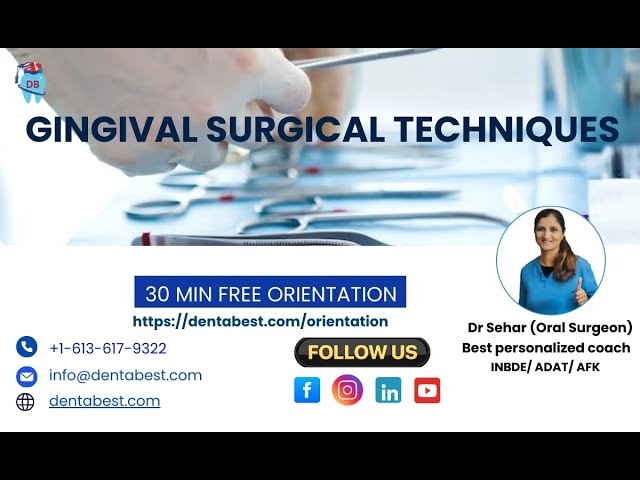 Gingival surgical techniques-Periodontics INBDE/ADAT/AFK-Smart Review by Dr Sehar