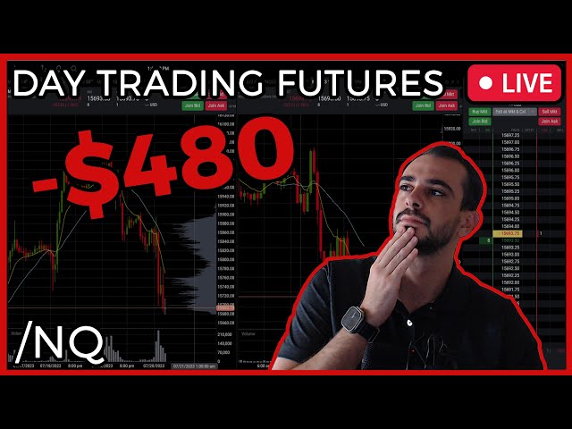 -$480 Showing Progress! - Live Day Trading Futures