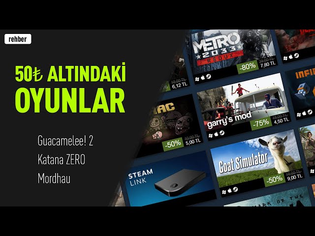 50 TL Altına Alınabilecek En İyi PC Oyunları