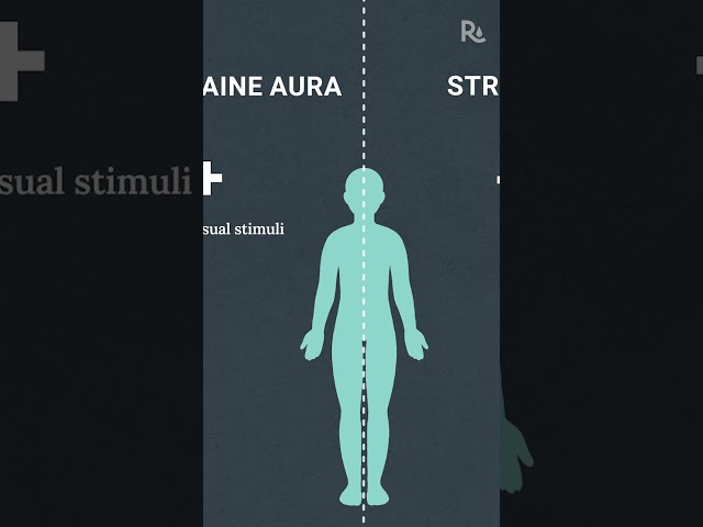 Migraine Aura or Stroke? How to Tell the Difference