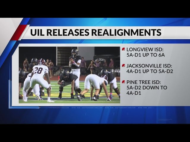 Some East Texas districts moving after UIL releases realignment numbers