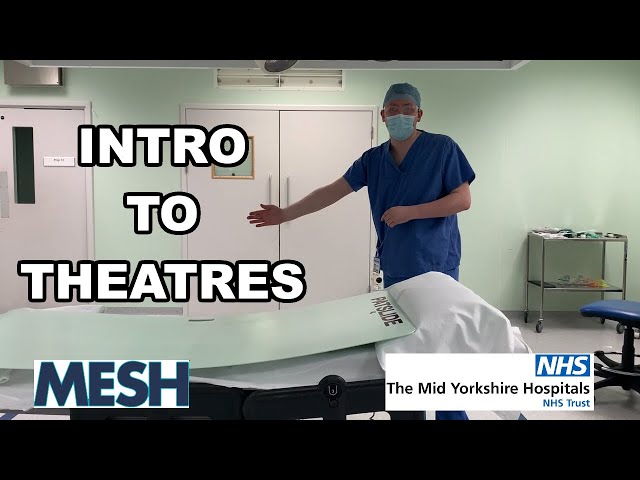 Intro to Theatres