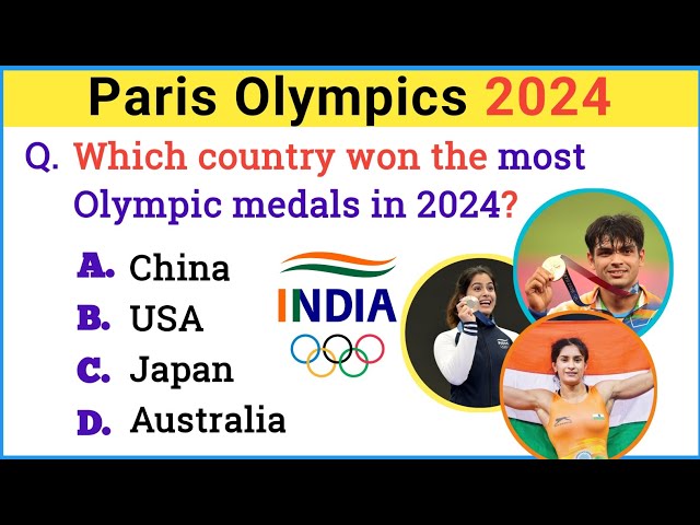 Paris Olympics 2024 GK | Olympics Current Affairs | Sports GK | Sports Current Affairs GK