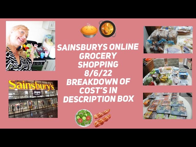 Sainsburys Online Shop Breakdown = £10.40 per day for 12 days 3 Adults = £3.46 per person per day.