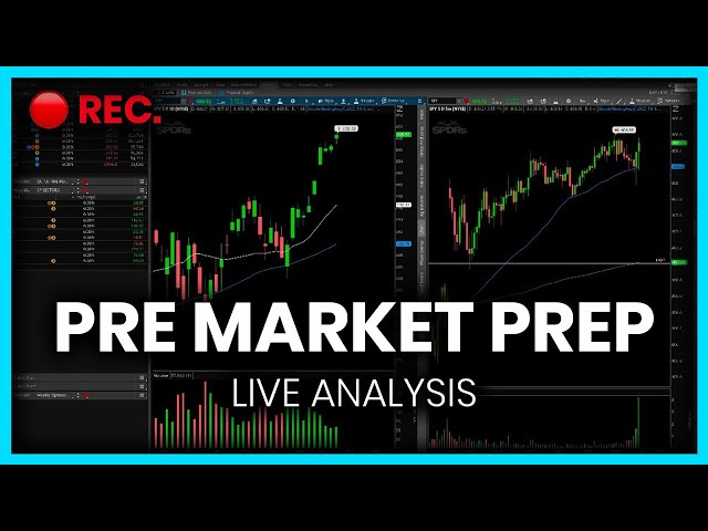 [LIVE] Pre-Market Prep – Microsoft WEAK earnings – TSLA & META slightly higher