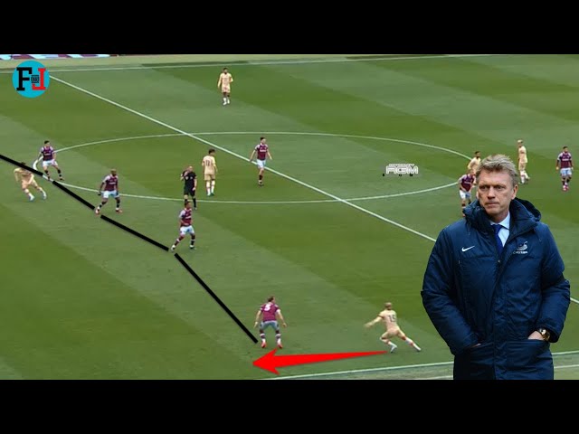 West Ham's Defense Line Against Chelsea | Match Analysis