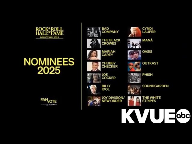 Rock & Roll Hall of Fame 2025 nominees announced