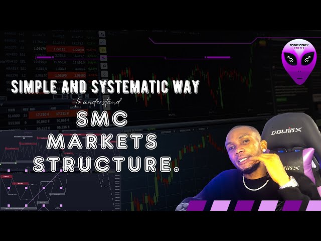 Simple, systematic Way To Understand SMC Market Structure And Entries.