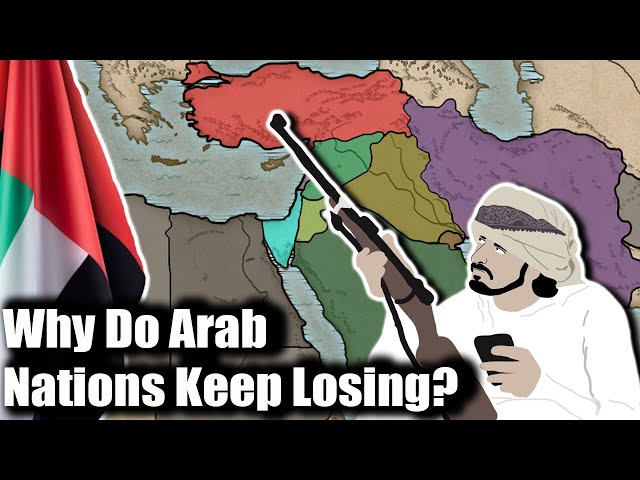 Why are there no Islamic Super Powers? | History of the Middle East 1967-1973 - 23/30