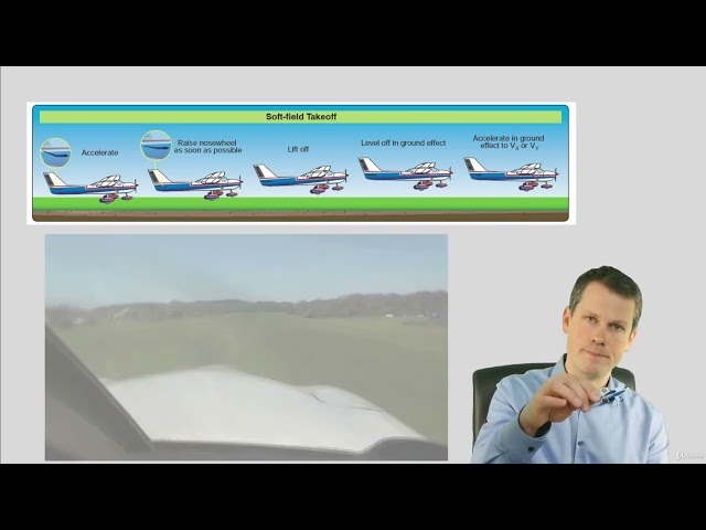 Private Pilot Maneuvers -  Soft Field Takeoff Briefing