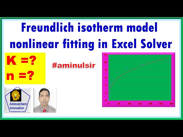 Freundlich isotherm model fitting in MS Excel SOLVER