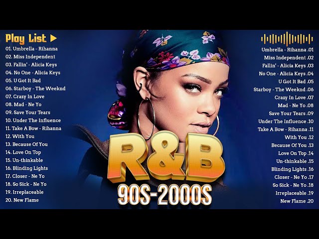 90'S 2000'S R&B MIX || Ne Yo, Chris Brown, Beyonce, Usher, Mary J Blige, The Weeknd, Rihanna