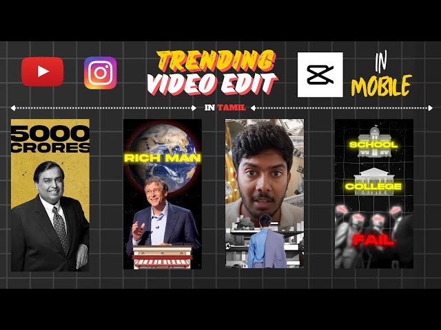 HOW TO EDIT TRENDING REELS IN CAPCUT | IN TAMIL | RIOSPOT