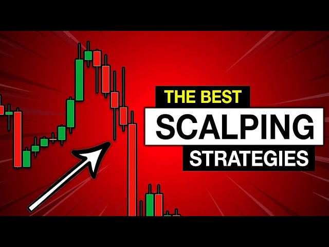 ONE Candle Scalping Strategy - Win Big in Forex, Stocks & Crypto!